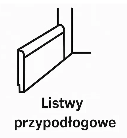 Listwy Przypodłogowe